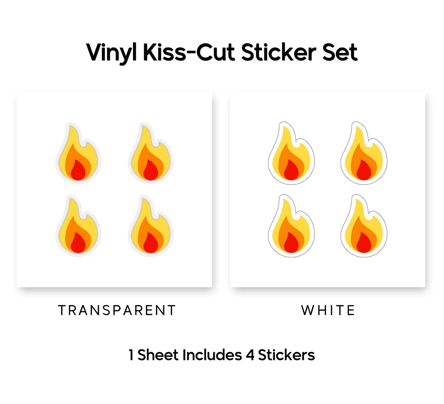 Mini Flame Emoji Stickers — Premium Vinyl Kiss-Cut Sticker Set